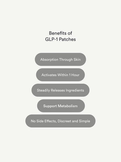 Body Slimming Patches™